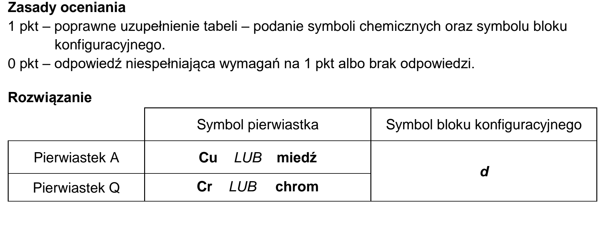 Matura dodatkowa, czerwiec 2026, odpowiedź do zadania 1.1