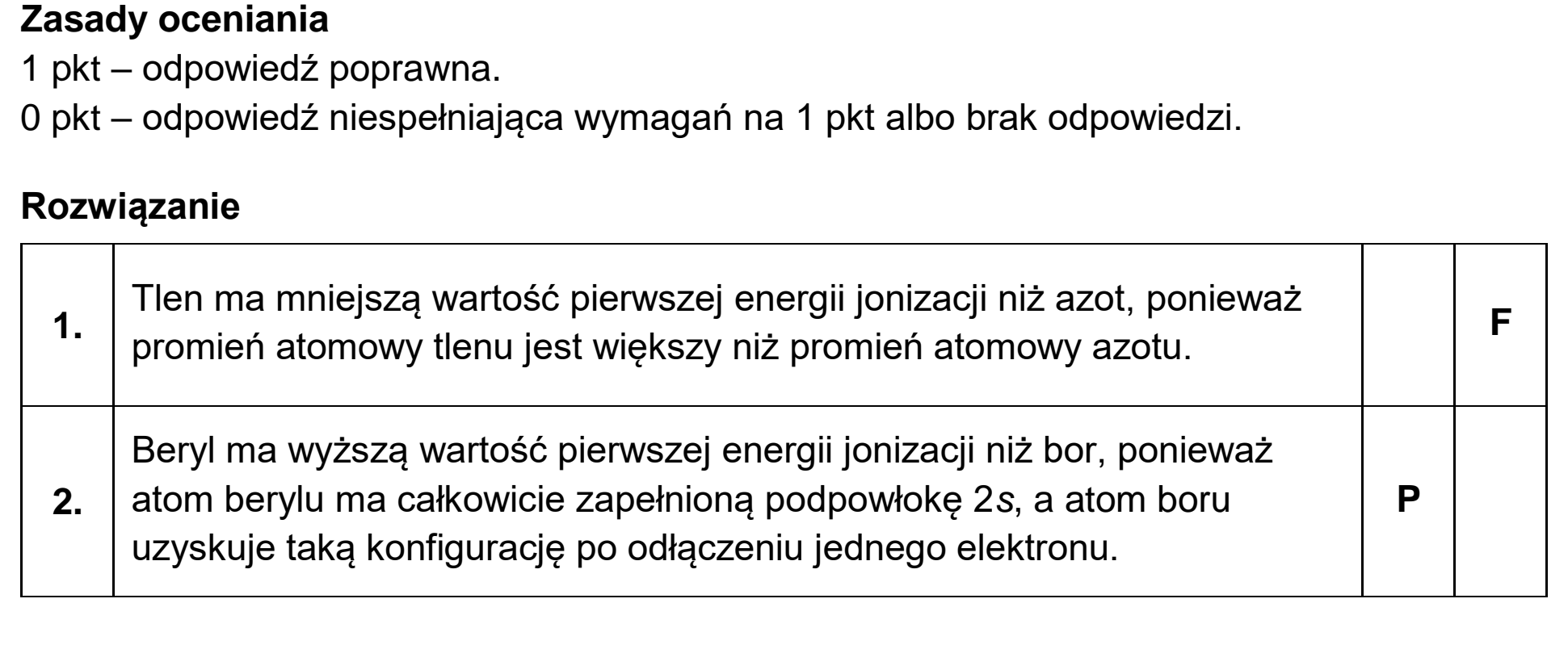 Matura dodatkowa, czerwiec 2026, odpowiedź do zadania 4