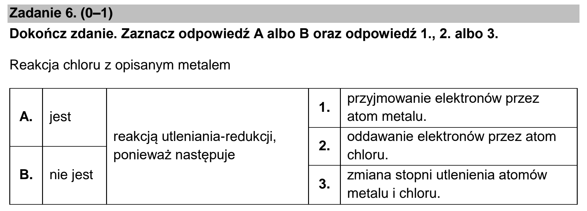 Matura dodatkowa, czerwiec 2026, podgląd zadania 6