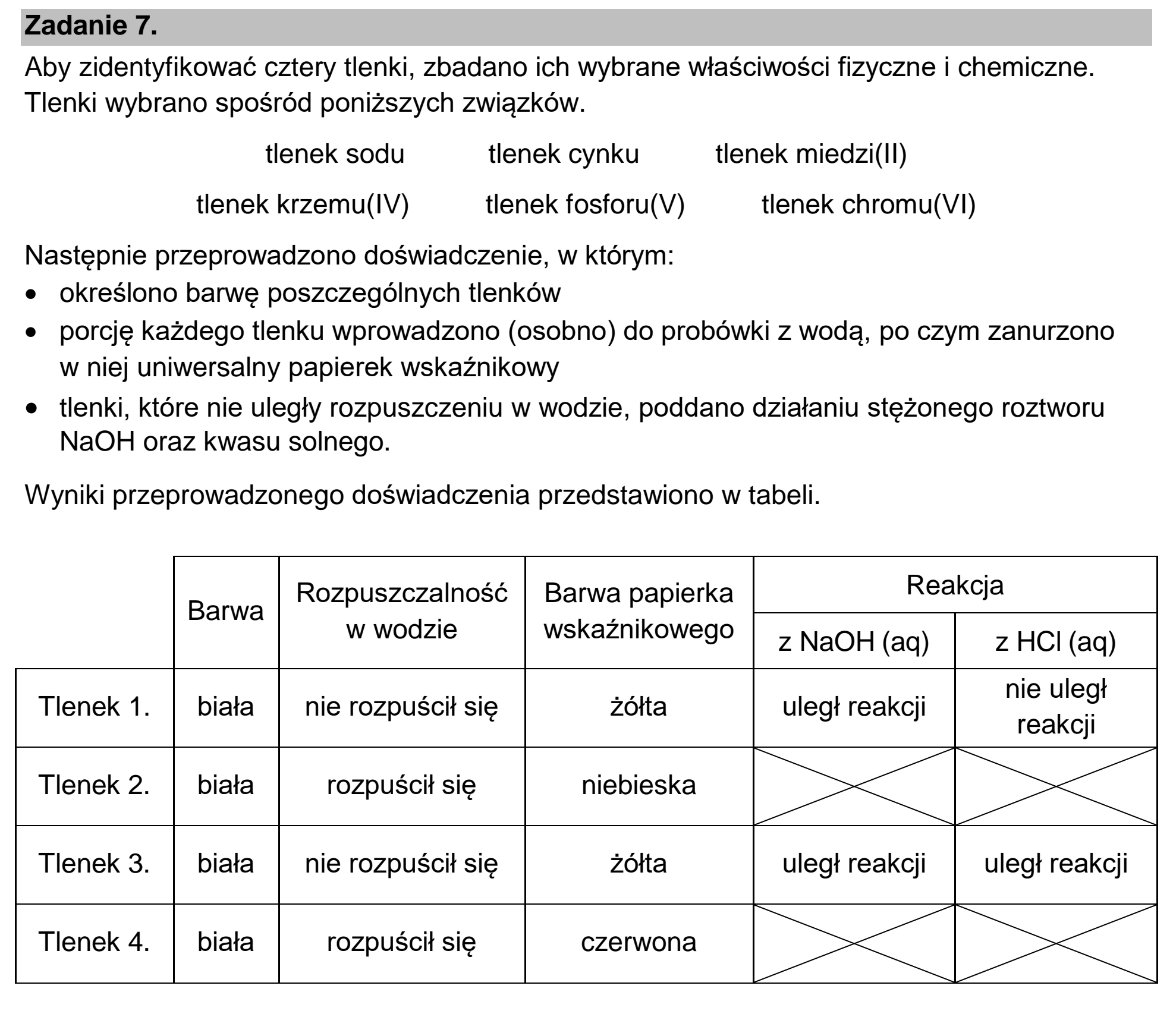 Matura dodatkowa, czerwiec 2026, wstęp zadania 7