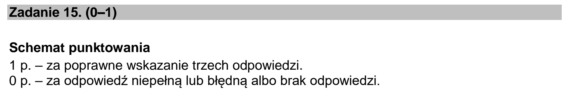 Matura dodatkowa, lipiec 2020, odpowiedź do zadania 15, fragment 1