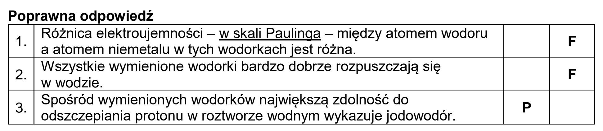 Matura dodatkowa, lipiec 2020, odpowiedź do zadania 7, fragment 2