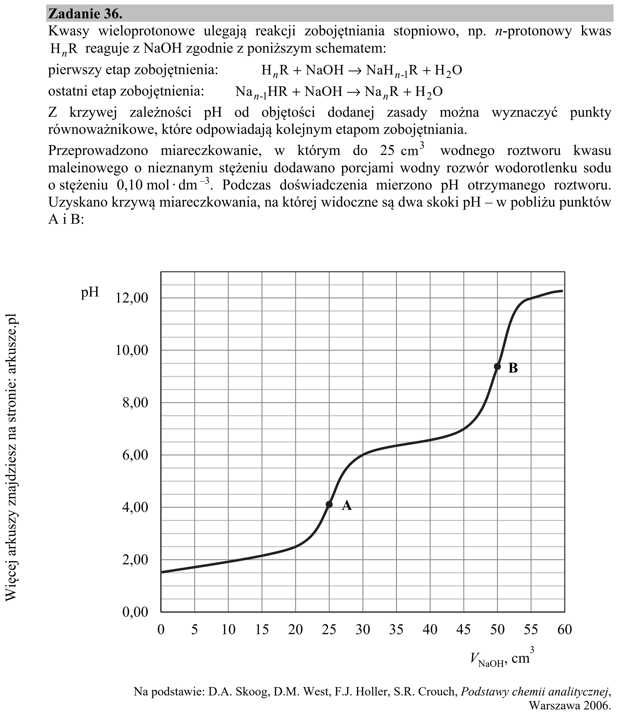 Matura dodatkowa, lipiec 2020, wstęp zadania 36