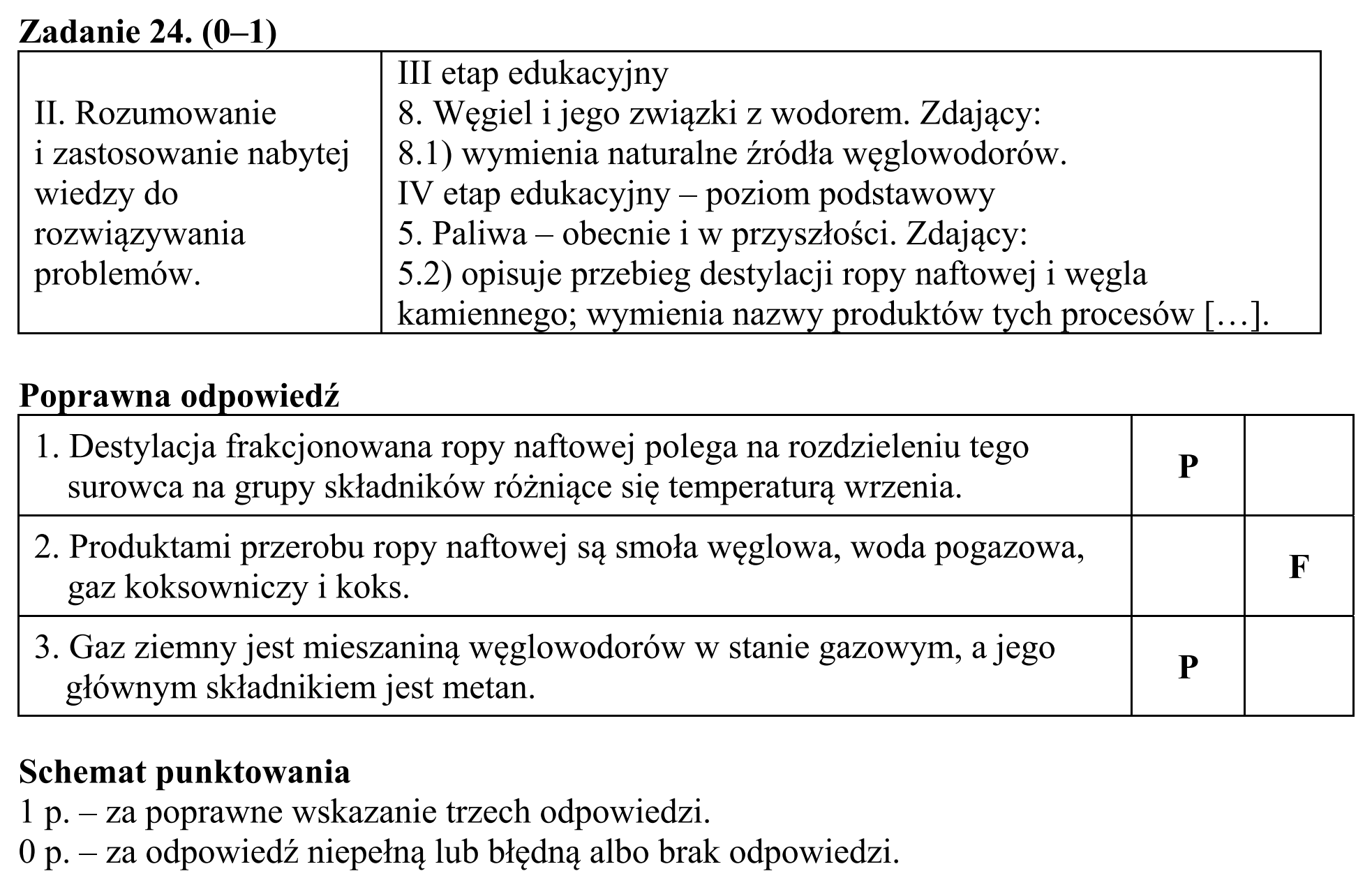 Matura, maj 2015, odpowiedź do zadania 24