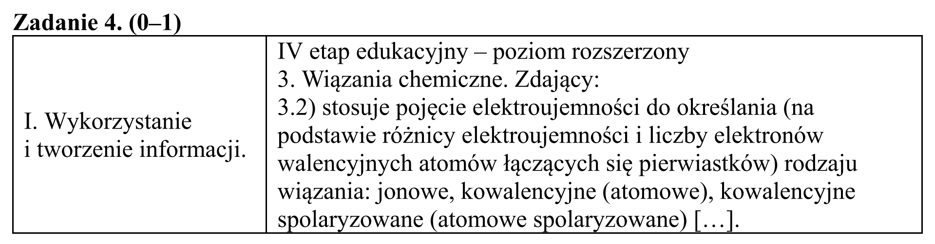 Matura, maj 2015, odpowiedź do zadania 4, fragment 1