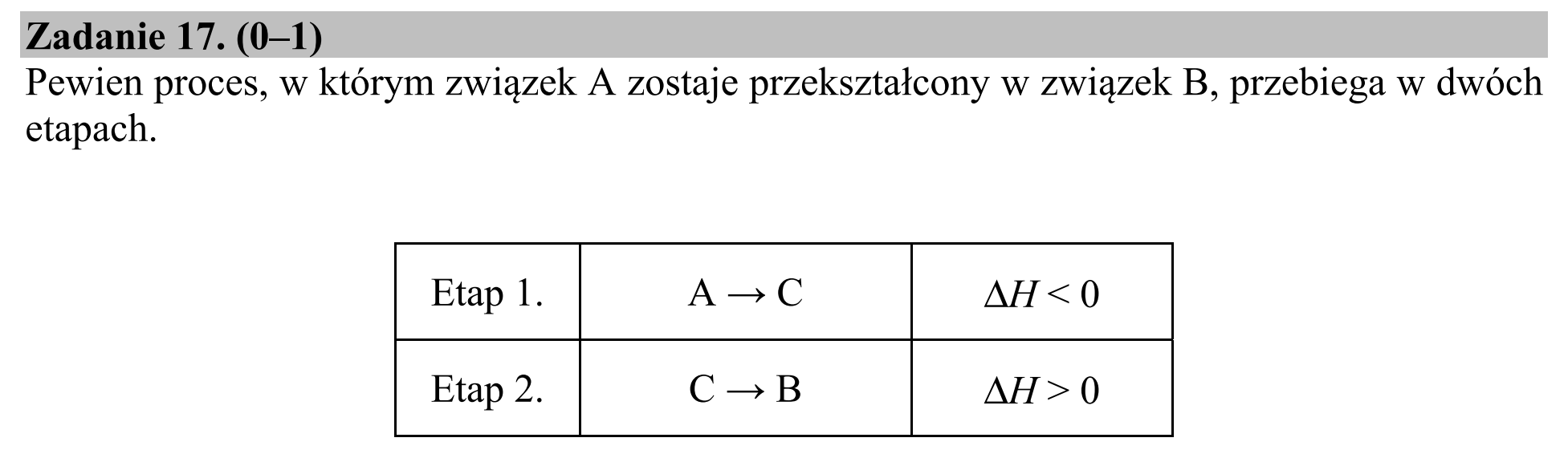 Matura, maj 2015, podgląd zadania 17, fragment 1