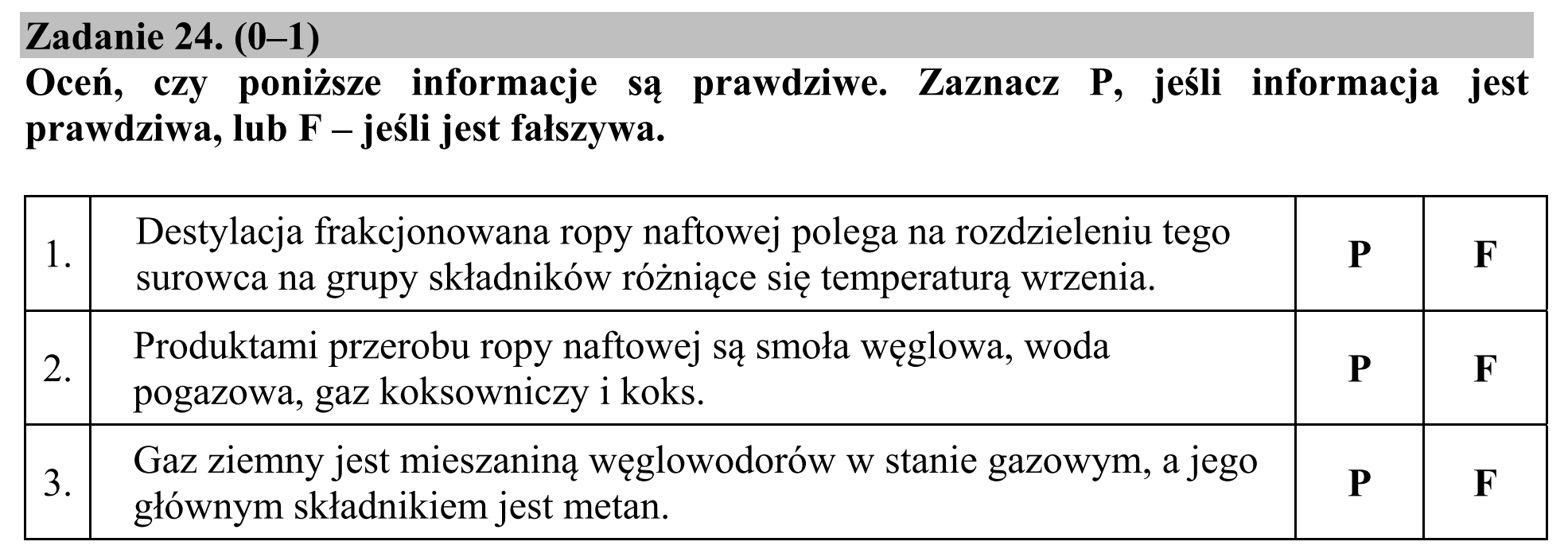 Matura, maj 2015, podgląd zadania 24, fragment 1