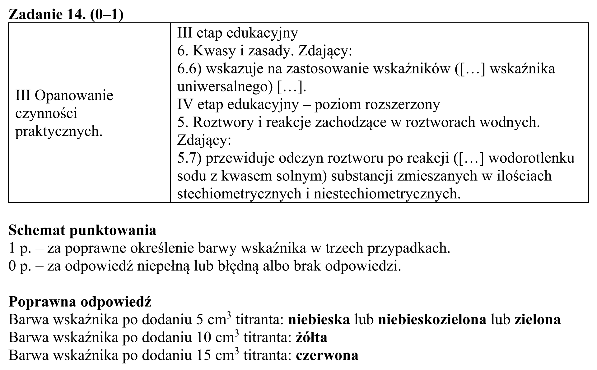Matura, maj 2016, odpowiedź do zadania 14