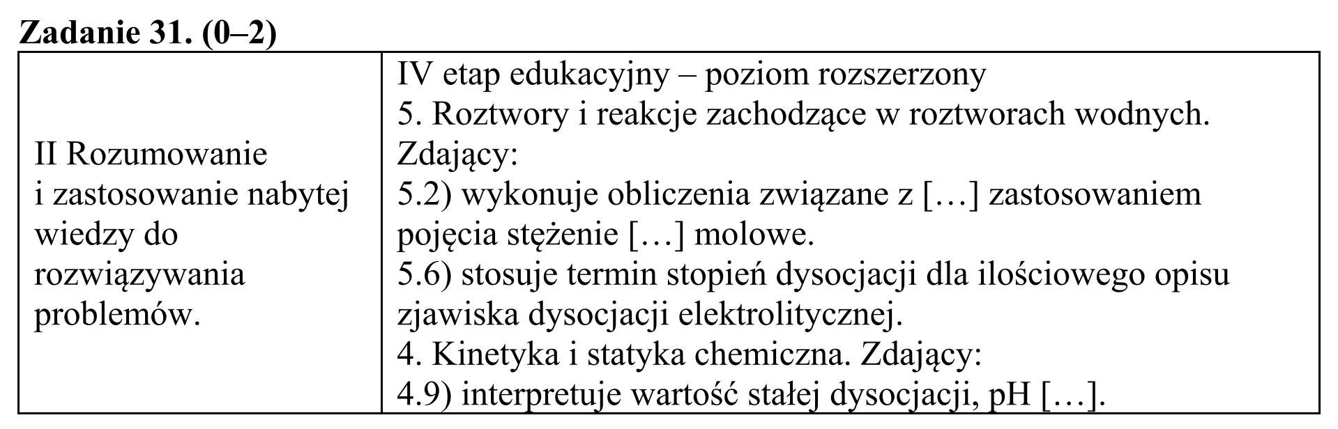 Matura, maj 2016, odpowiedź do zadania 31, fragment 1