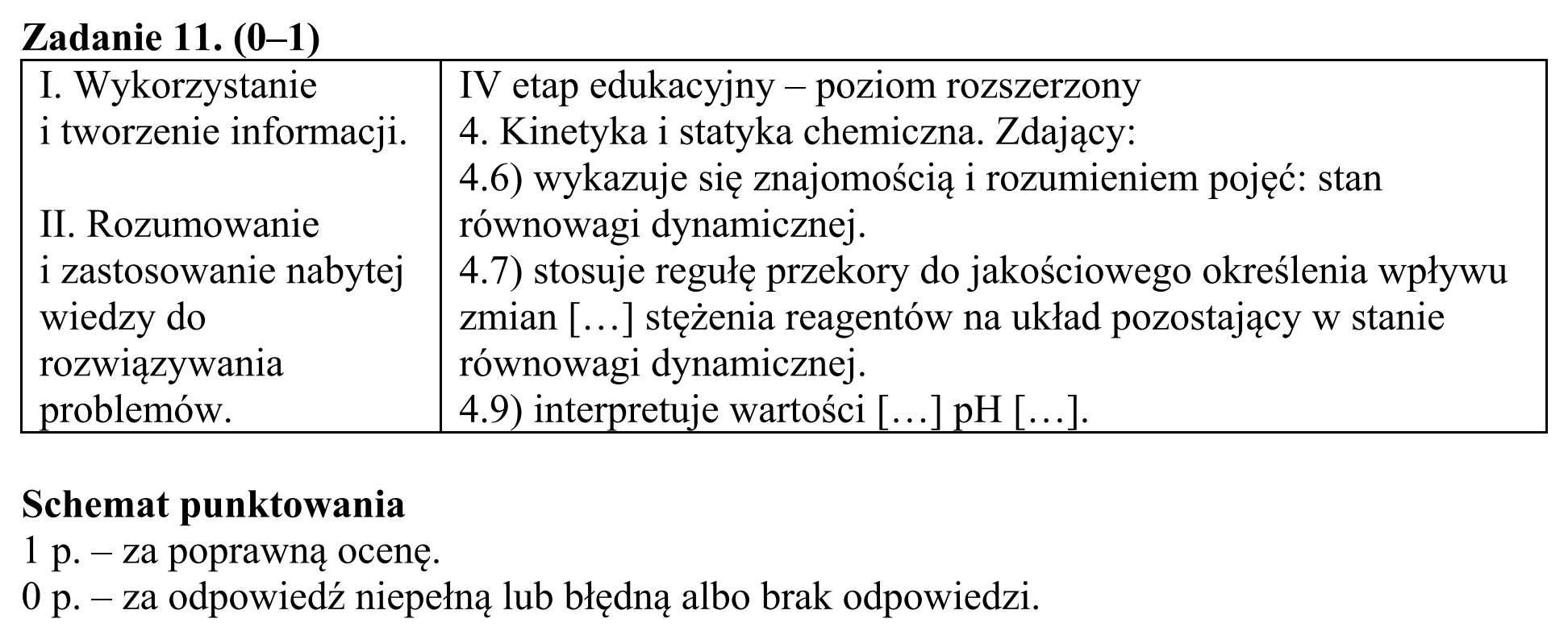 Matura, maj 2017, odpowiedź do zadania 11, fragment 1