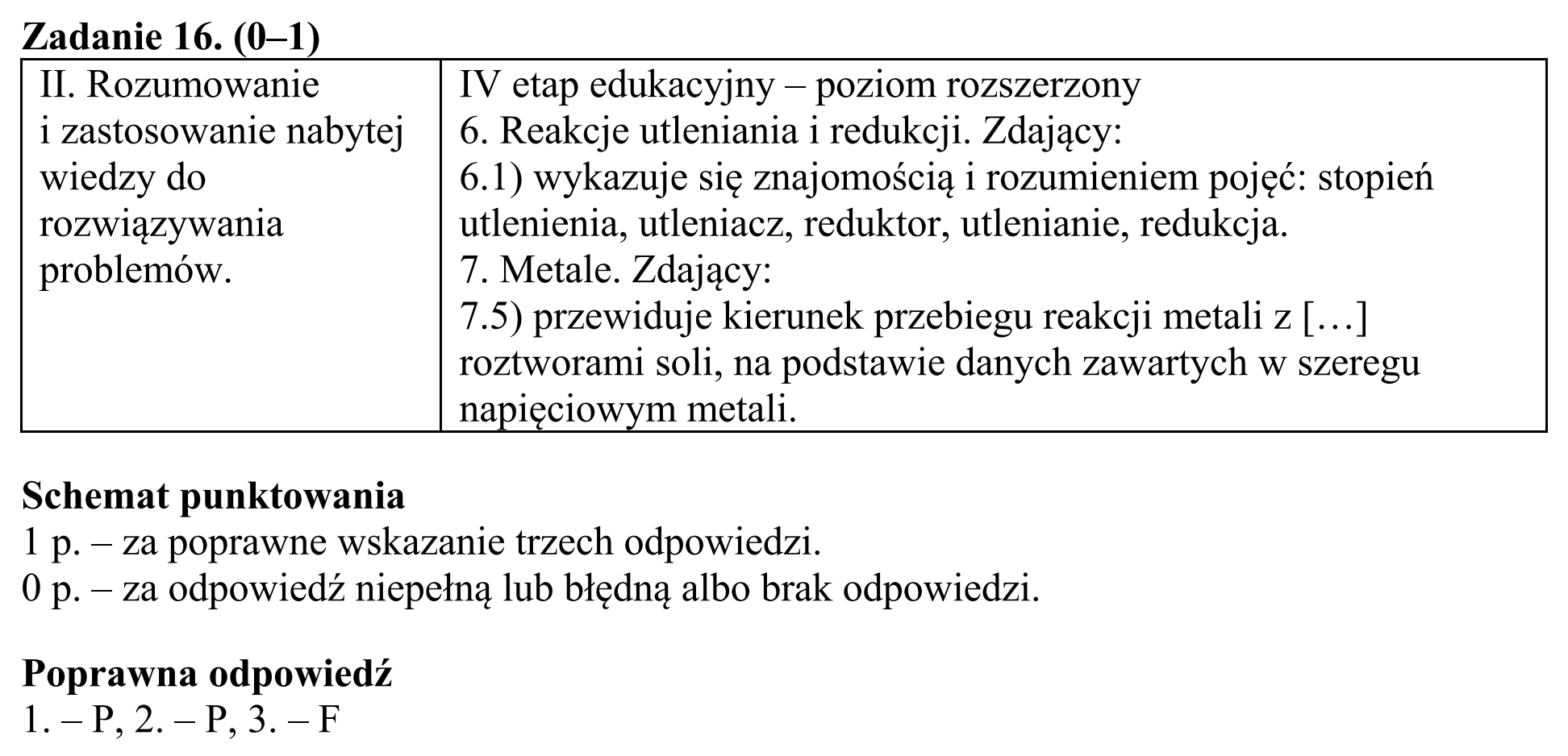 Matura, maj 2017, odpowiedź do zadania 16