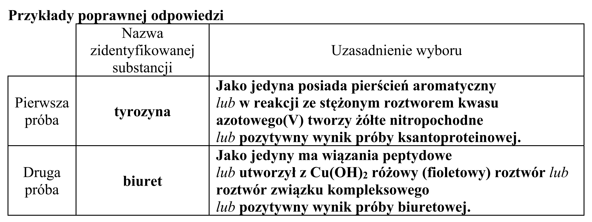 Matura, maj 2017, odpowiedź do zadania 37, fragment 2