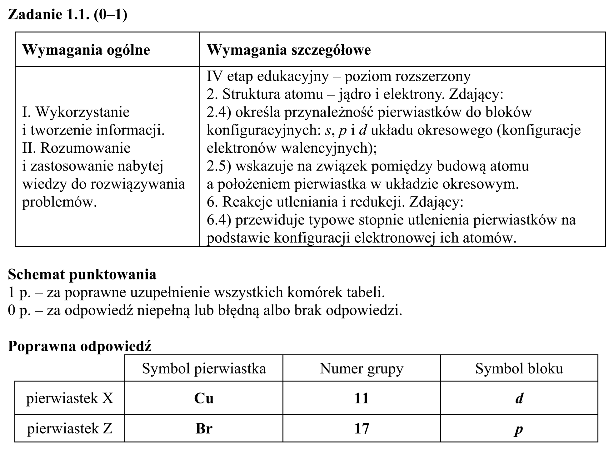 Matura, maj 2018, odpowiedź do zadania 1.1