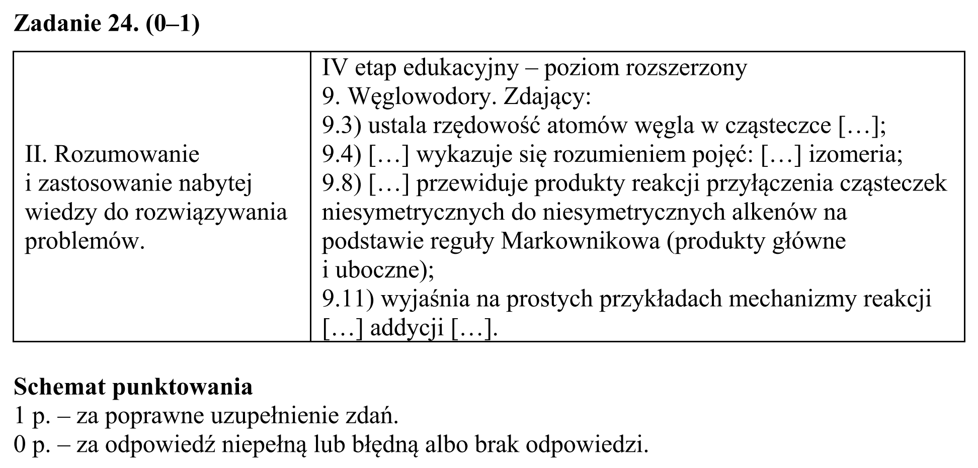 Matura, maj 2018, odpowiedź do zadania 24, fragment 1
