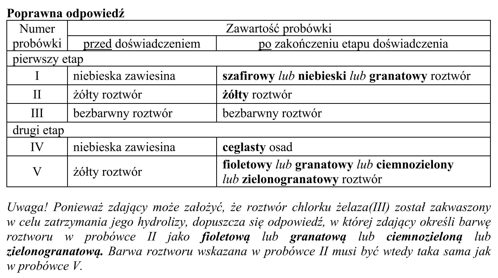 Matura, maj 2018, odpowiedź do zadania 36, fragment 2