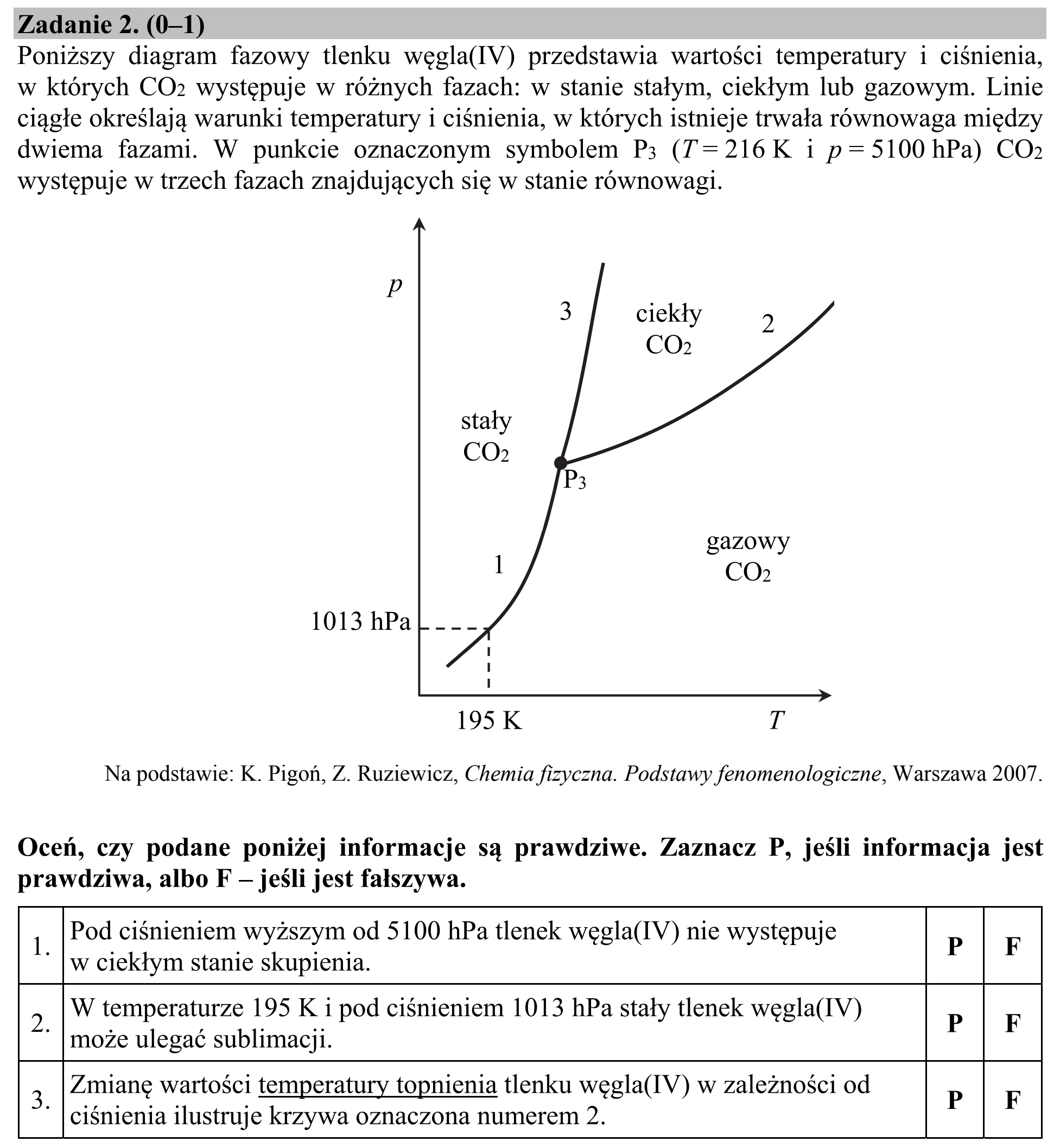 Matura, maj 2019, podgląd zadania 2