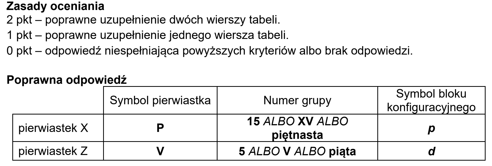 Matura, maj 2020, odpowiedź do zadania 1.1