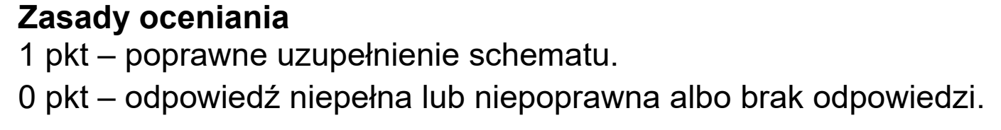 Matura, maj 2020, odpowiedź do zadania 23.2, fragment 1