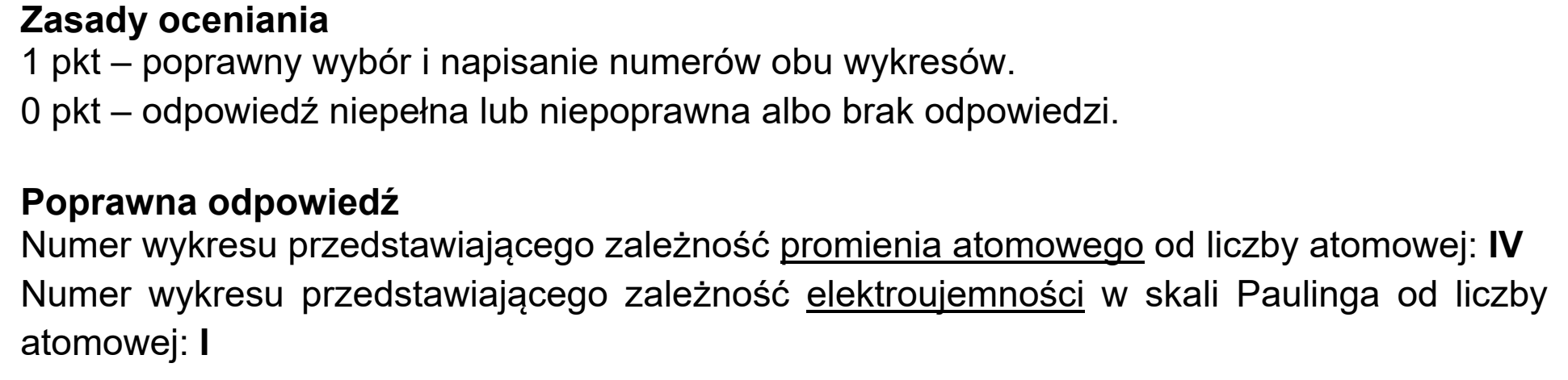 Matura, maj 2020, odpowiedź do zadania 3