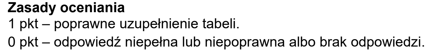 Matura, maj 2020, odpowiedź do zadania 35.1, fragment 1