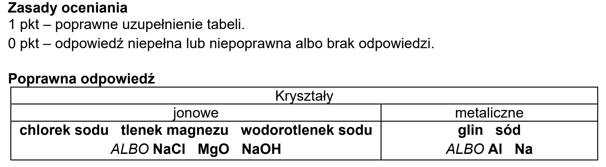 Matura, maj 2020, odpowiedź do zadania 4.1