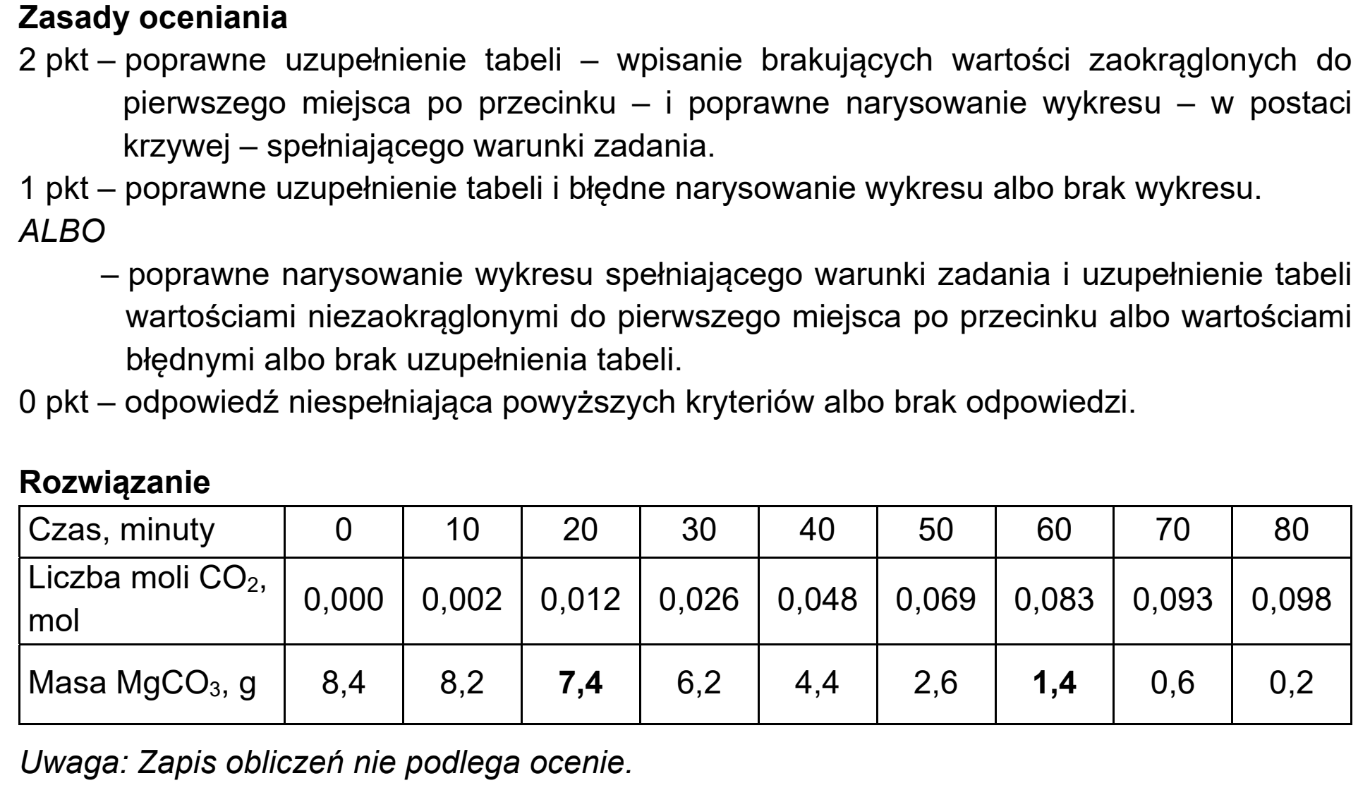 Matura, maj 2021, odpowiedź do zadania 10.1