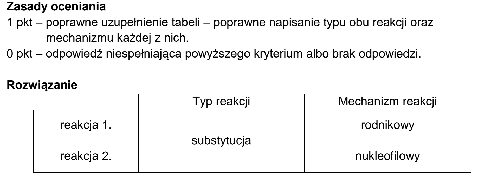 Matura, maj 2022, odpowiedź do zadania 24