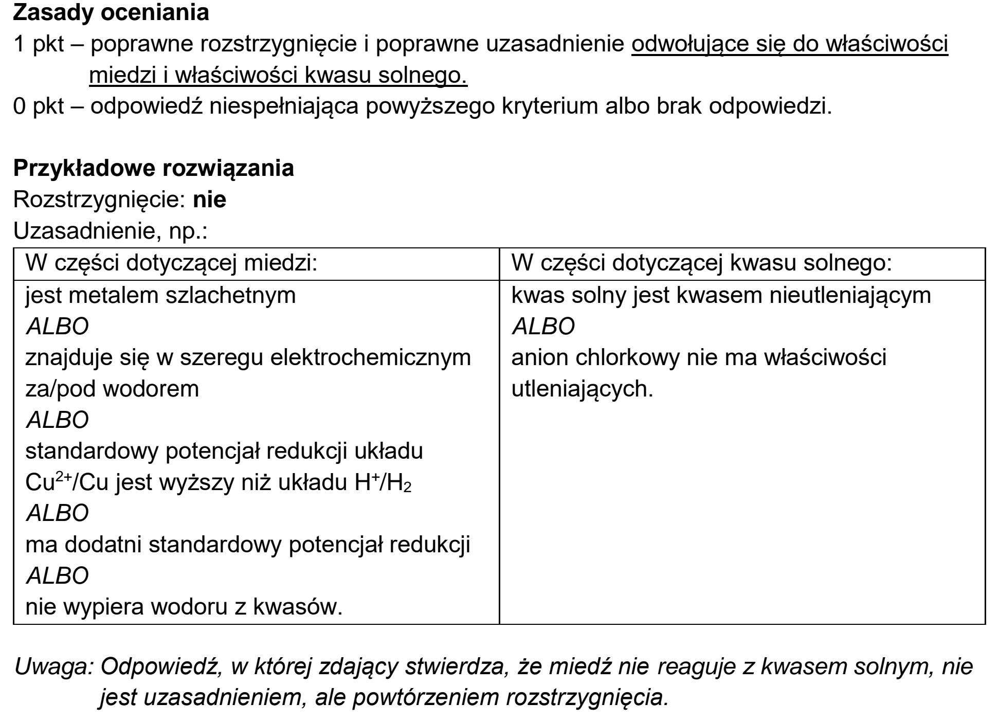 Matura, maj 2022, odpowiedź do zadania 8.1