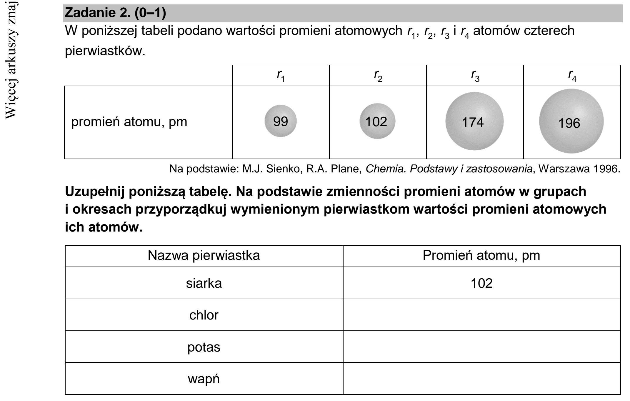 Matura, maj 2022, podgląd zadania 2