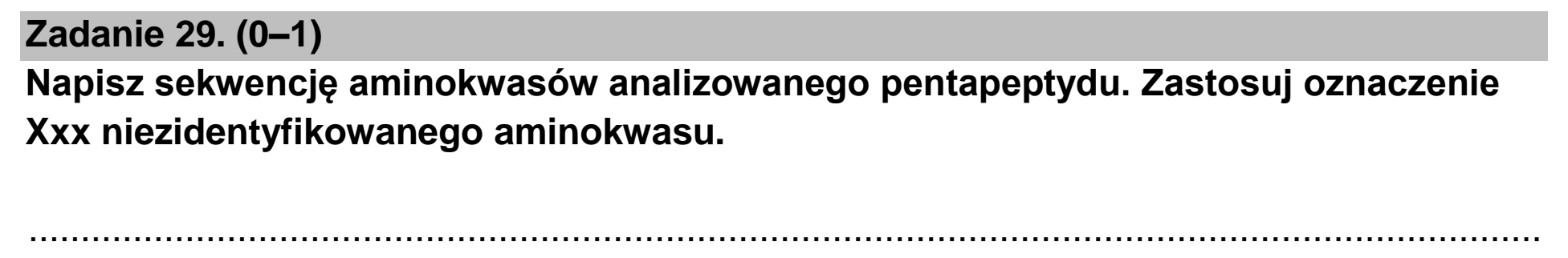 Matura, maj 2022, podgląd zadania 29