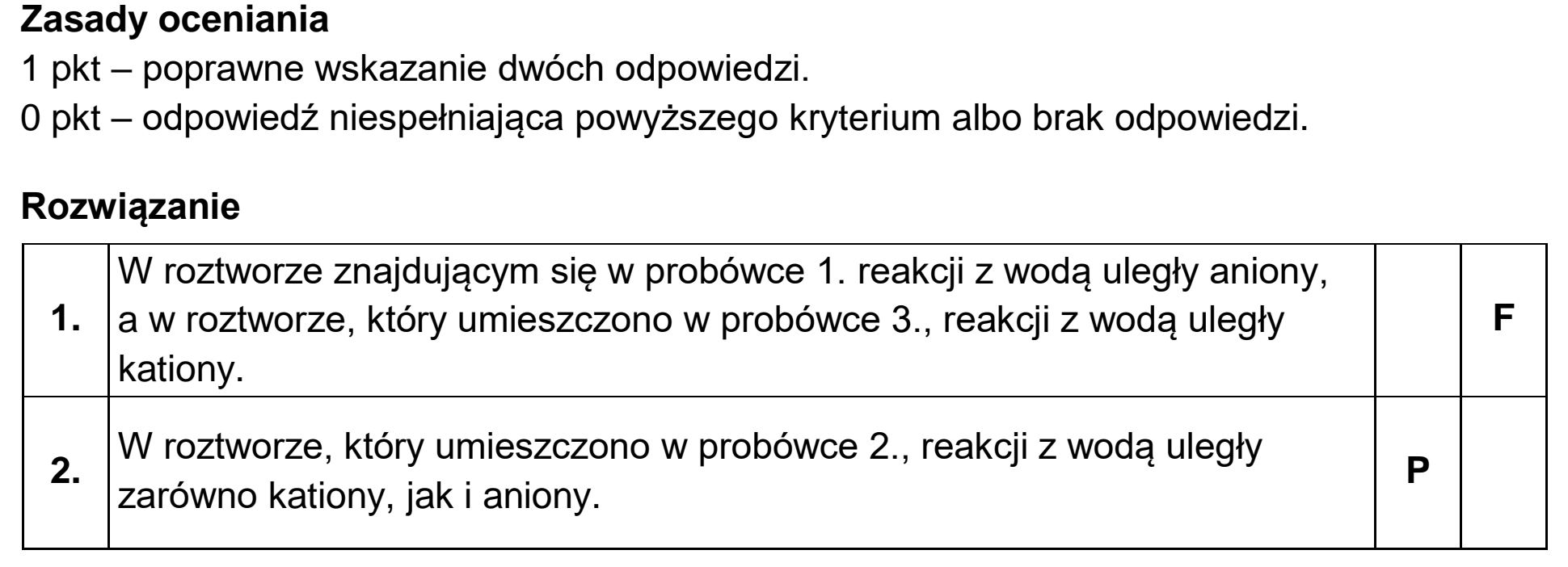 Matura, maj 2024, odpowiedź do zadania 13.2