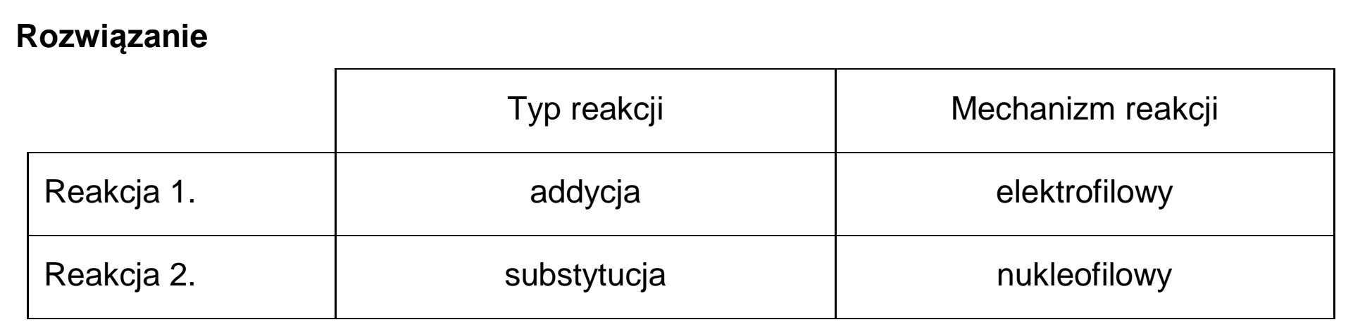 Matura, maj 2024, odpowiedź do zadania 25, fragment 2