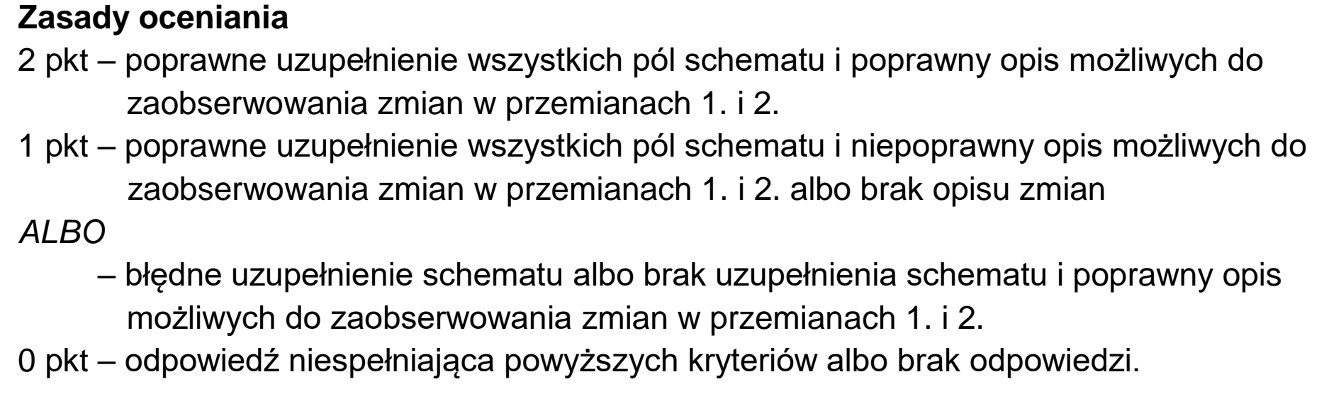 Matura, maj 2024, odpowiedź do zadania 26