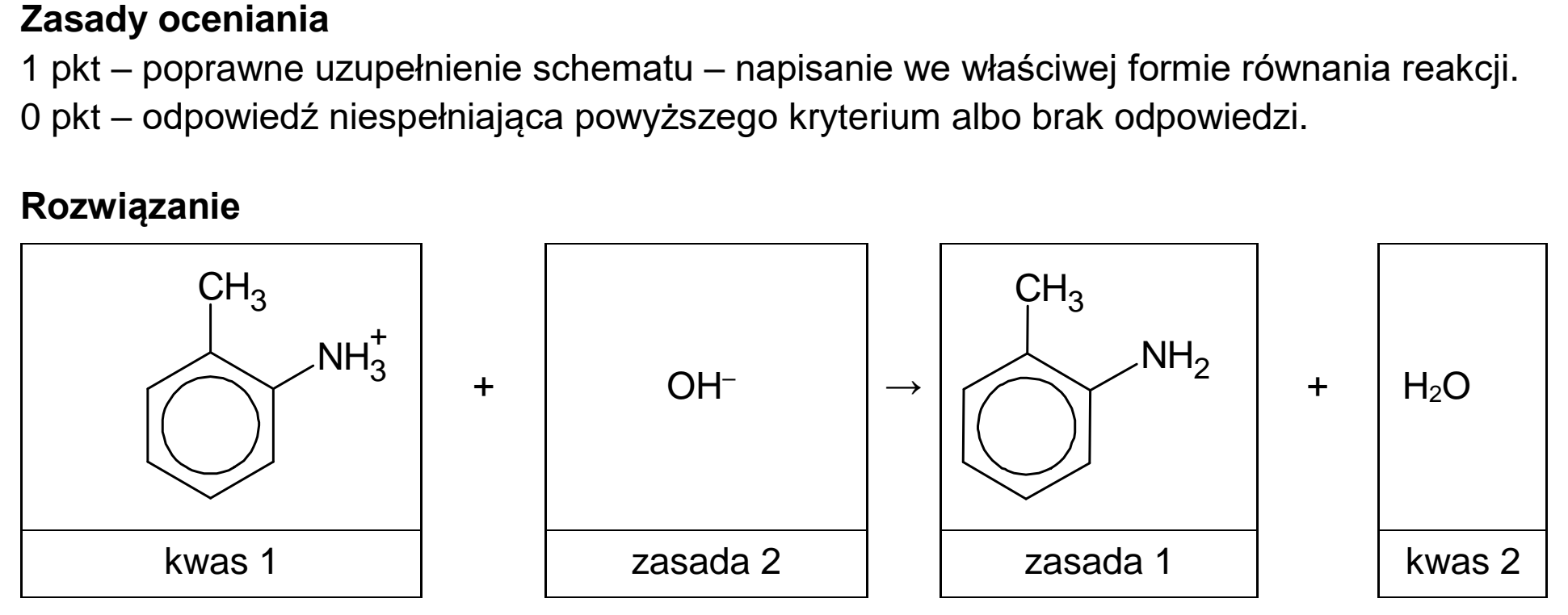 Matura, maj 2024, odpowiedź do zadania 28