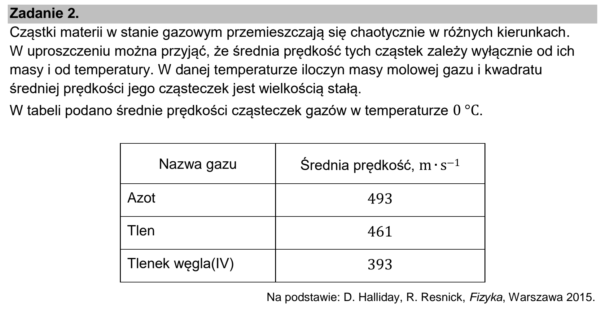 Matura, maj 2024, wstęp zadania 2