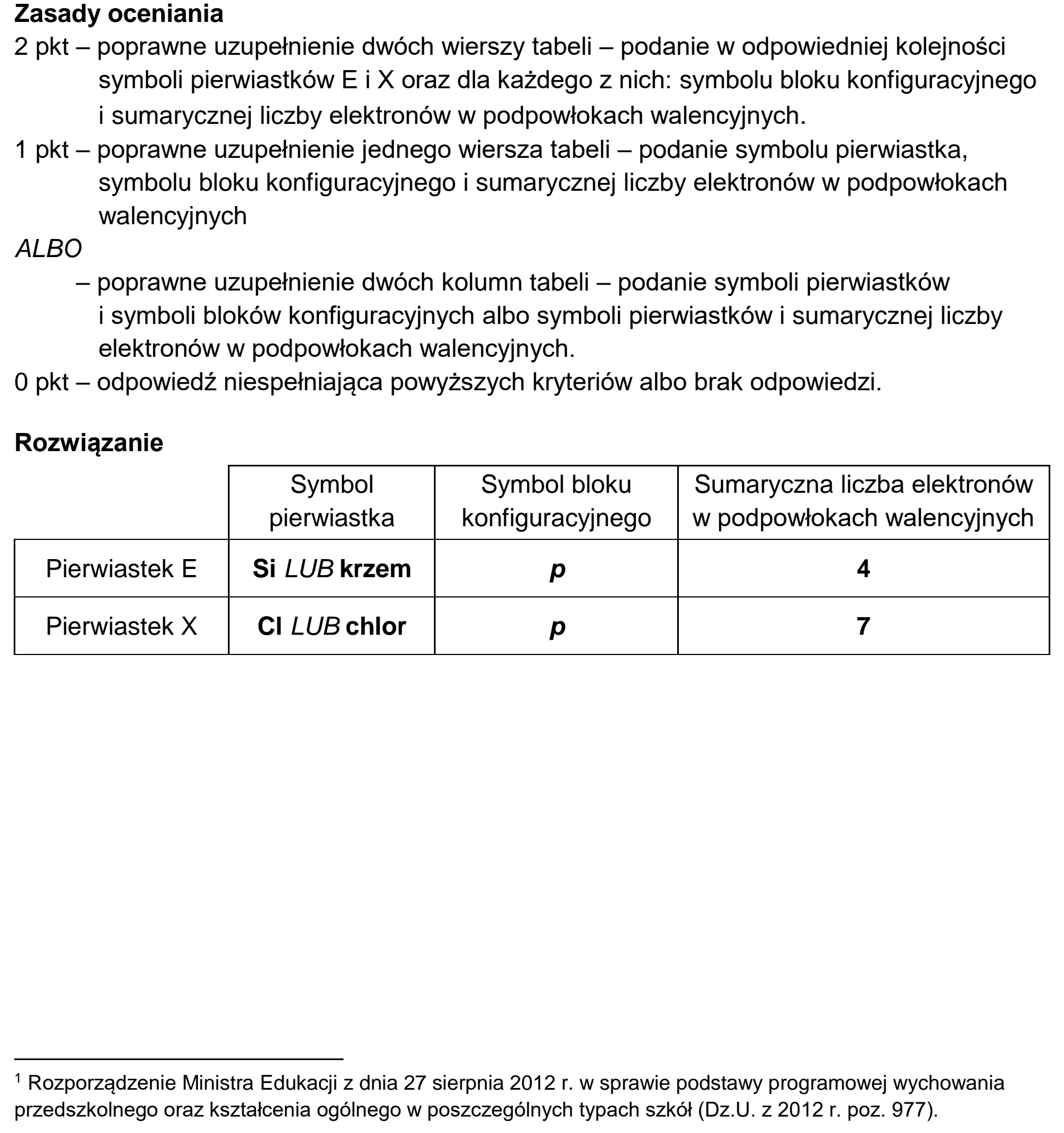 Matura, maj 2025, odpowiedź do zadania 1.1