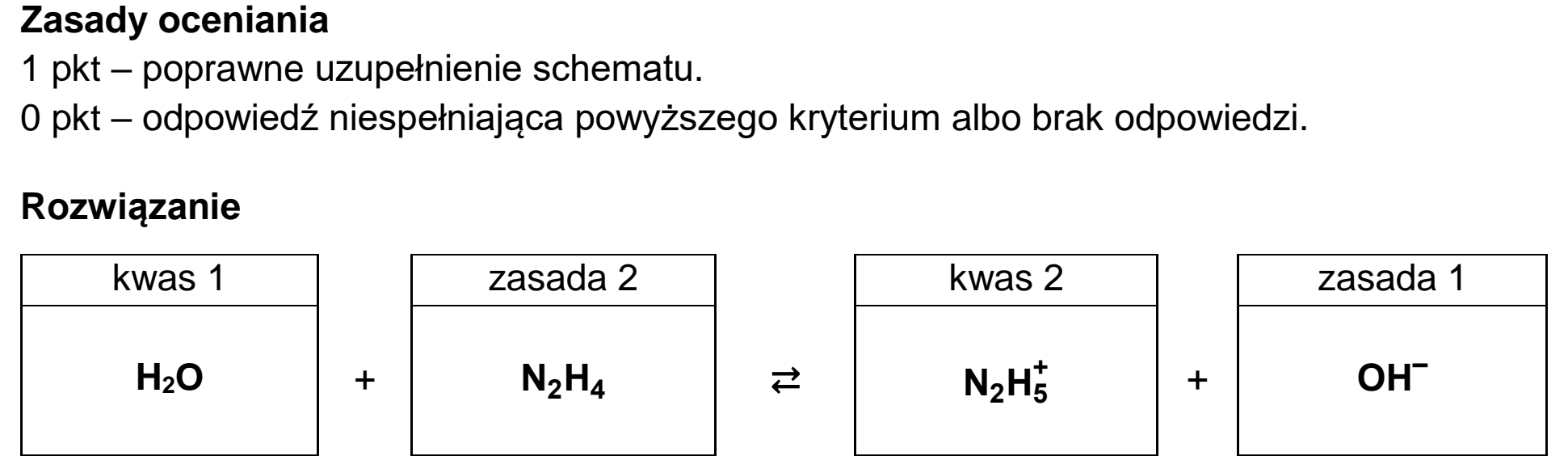 Matura, maj 2025, odpowiedź do zadania 14.2