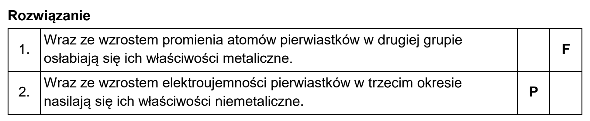 Matura, maj 2025, odpowiedź do zadania 2, fragment 2