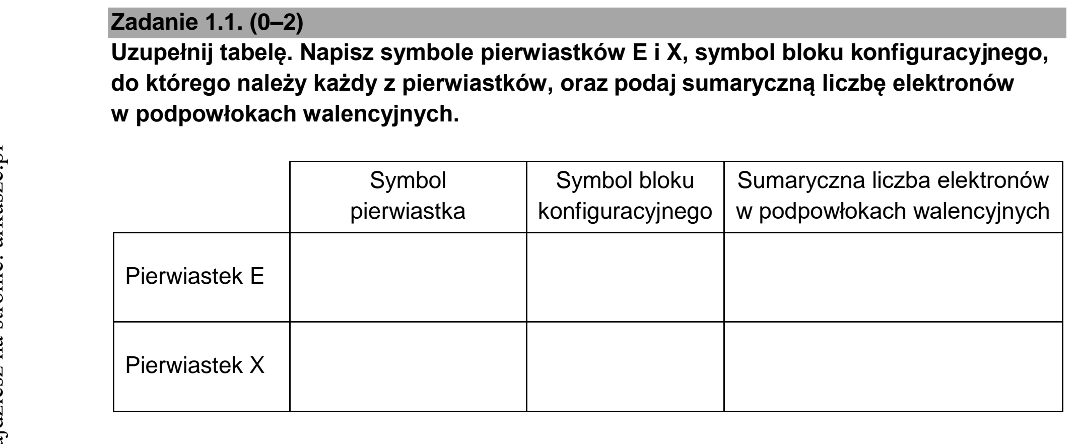 Matura, maj 2025, zadanie 1.1
