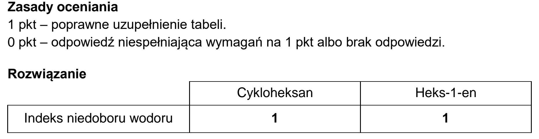 Matura, maj 2026, odpowiedź do zadania 16.1