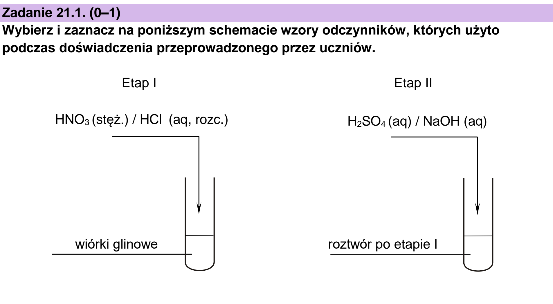 Matura dodatkowa, czerwiec 2023, zadanie 21.1