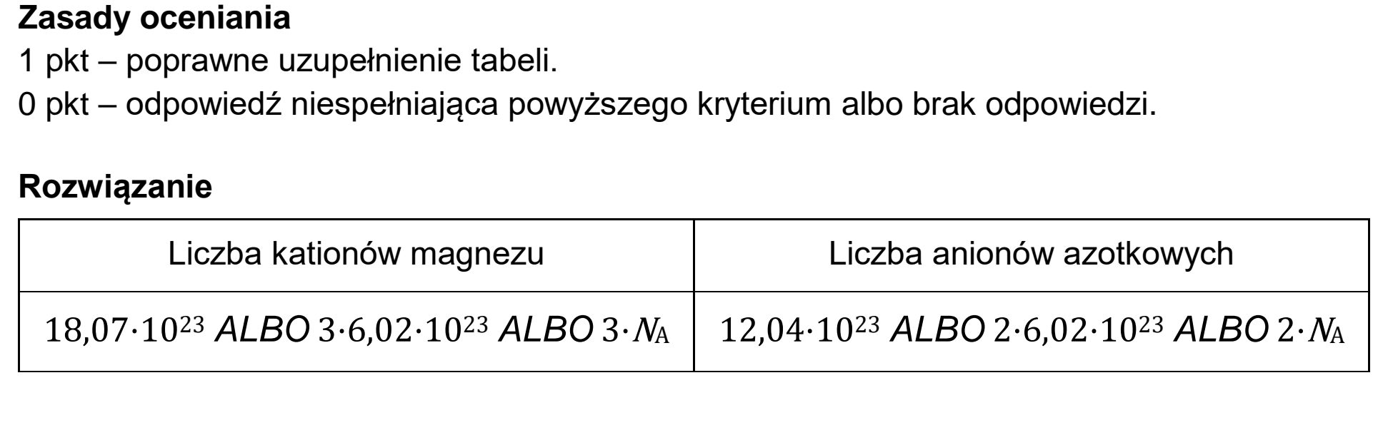 Matura dodatkowa, czerwiec 2024, odpowiedź do zadania 11
