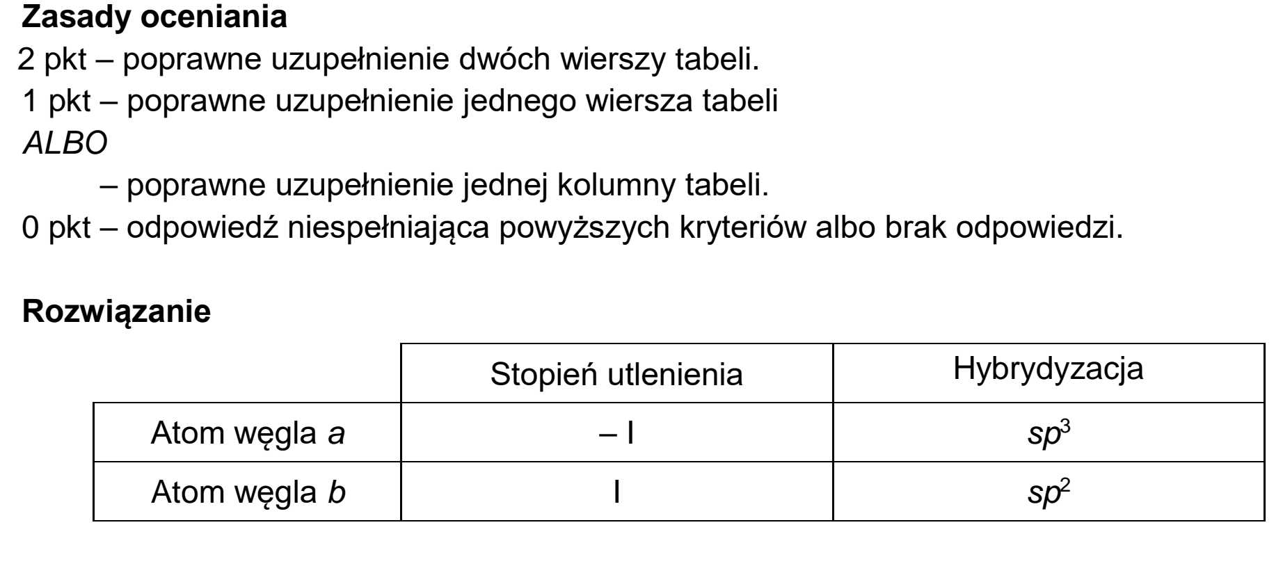 Matura dodatkowa, czerwiec 2024, odpowiedź do zadania 28.1