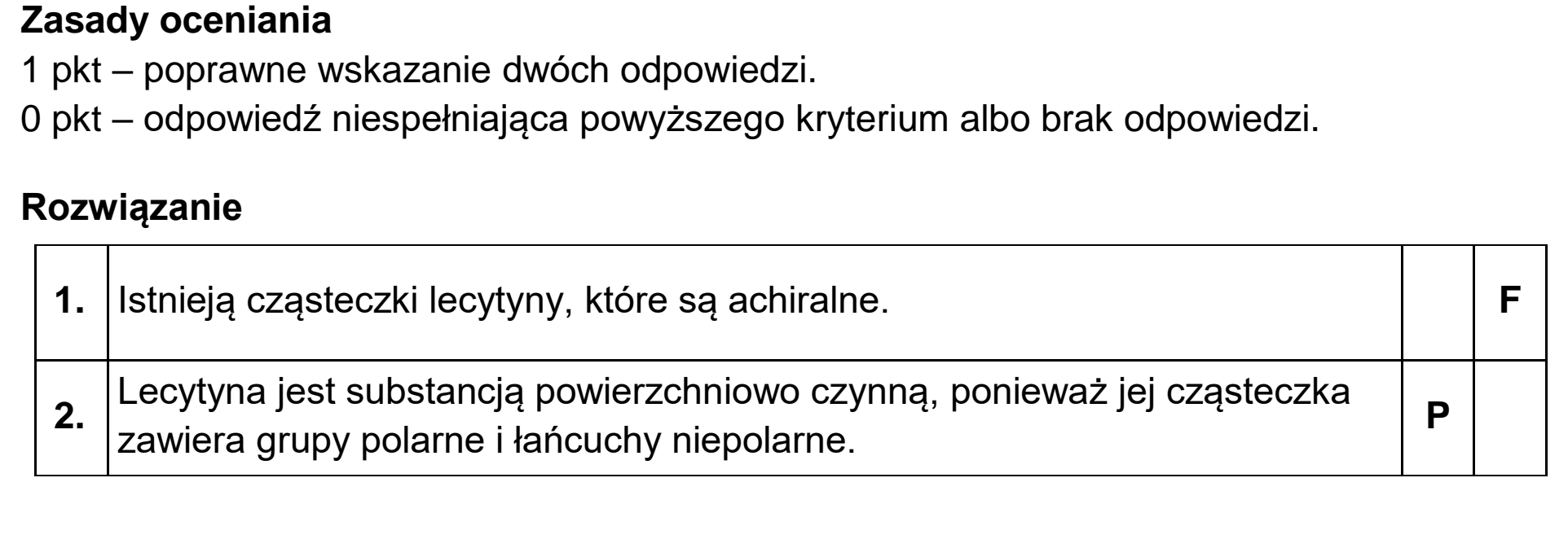 Matura dodatkowa, czerwiec 2024, odpowiedź do zadania 31