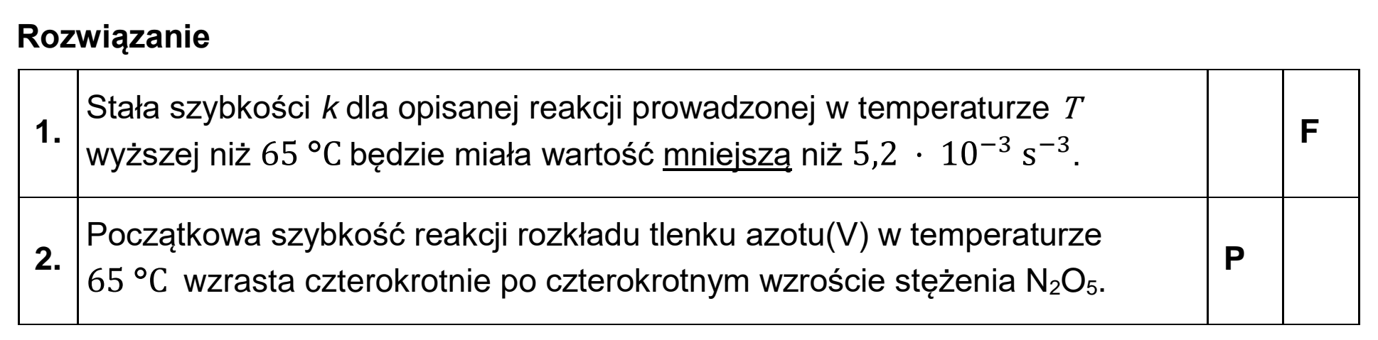 Matura dodatkowa, czerwiec 2024, odpowiedź do zadania 4, fragment 2