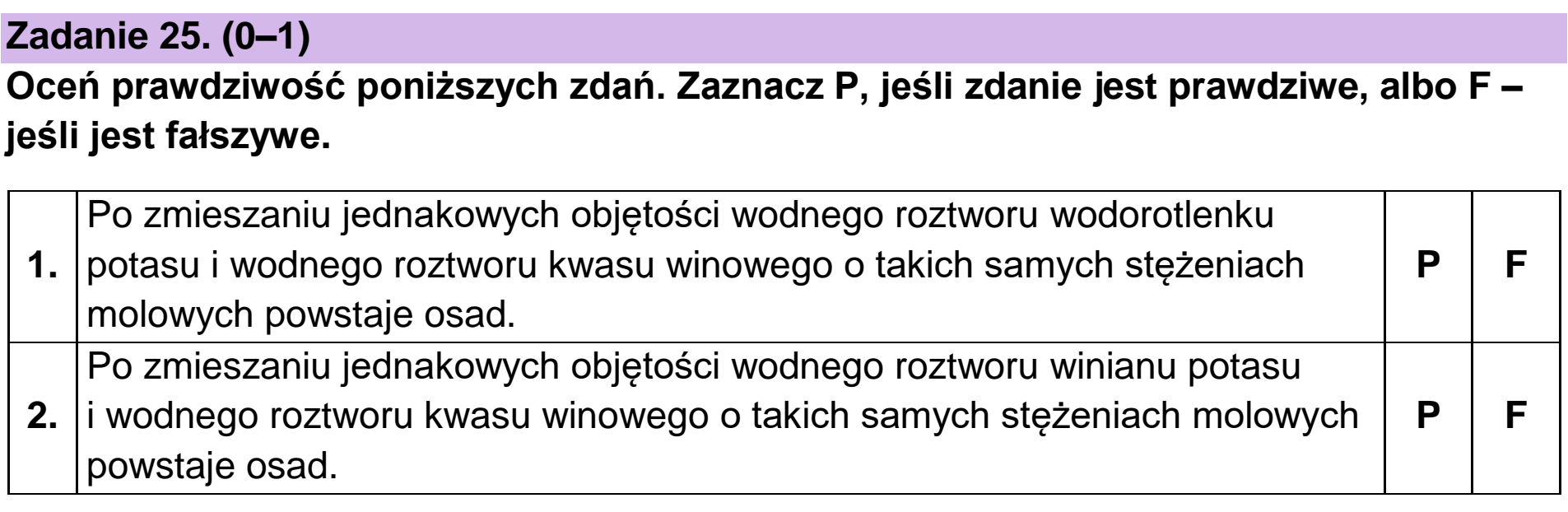 Matura dodatkowa, czerwiec 2024, podgląd zadania 25