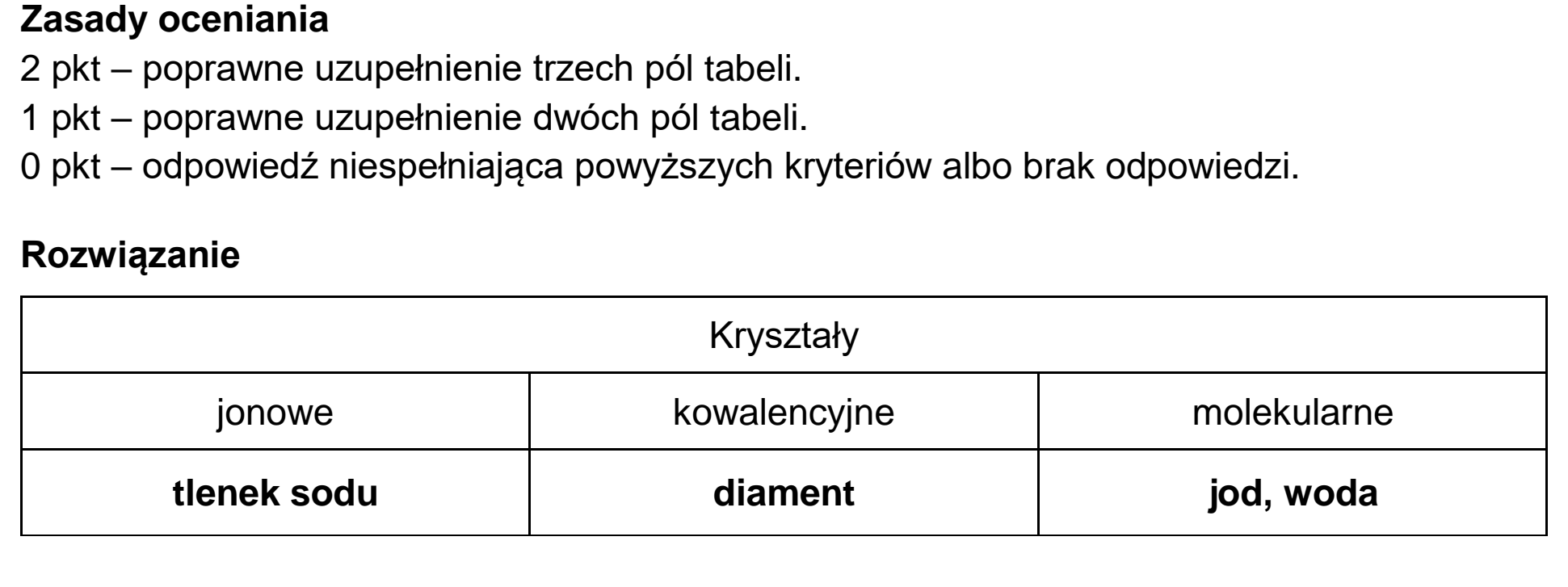 Matura dodatkowa, czerwiec 2025, odpowiedź do zadania 5