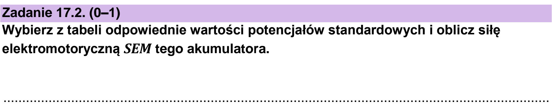 Matura dodatkowa, czerwiec 2025, zadanie 17.2