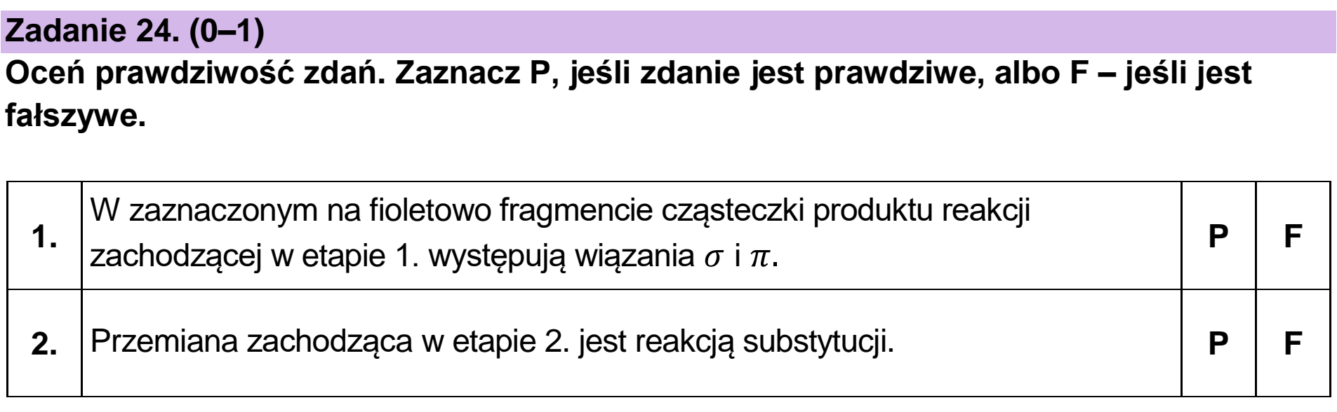 Matura dodatkowa, czerwiec 2025, podgląd zadania 24