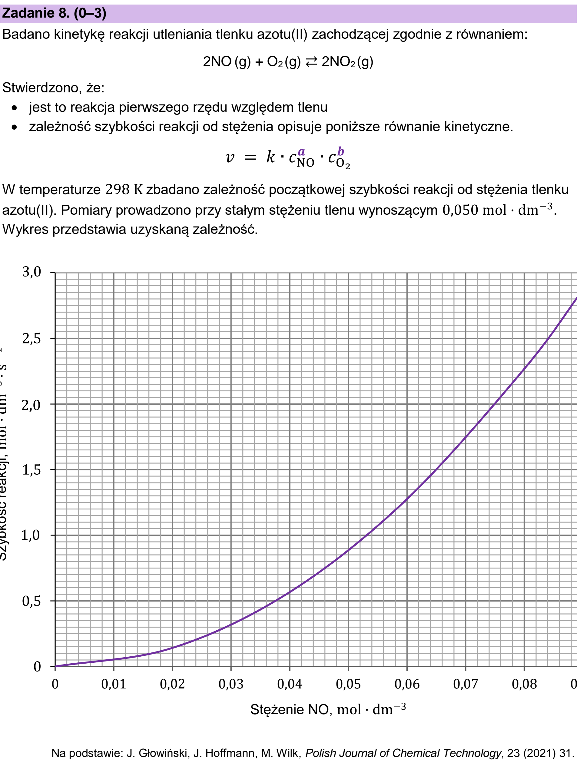 Matura dodatkowa, czerwiec 2026, podgląd zadania 8, fragment 1